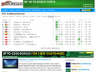 Soccer picks and predictions